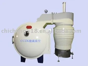 Dispensing Closures Plating Equipment