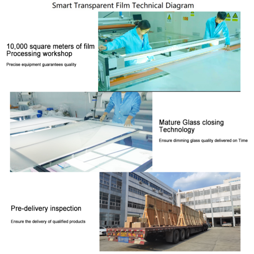 Filmbase Smart High Technology Window Film