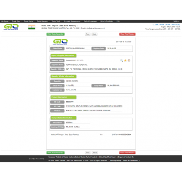 India Fiber Bienes Importar datos