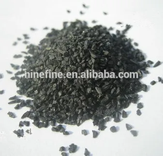 Silicon Carbide grit gree silicon carbide grit black silicon carbide