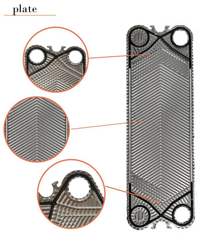  Plate for Heat Exchanger