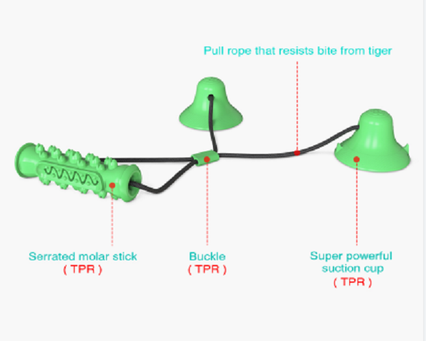 Dog Grinding Toys Double Suction Plate Details 2