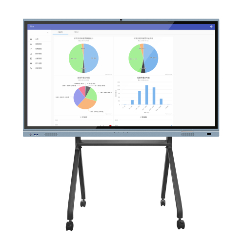 Infraröd interaktiv smart whiteboard för utbildning