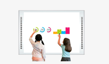 Whiteboard for classroom/office,smart Infrared Interactive whiteboard