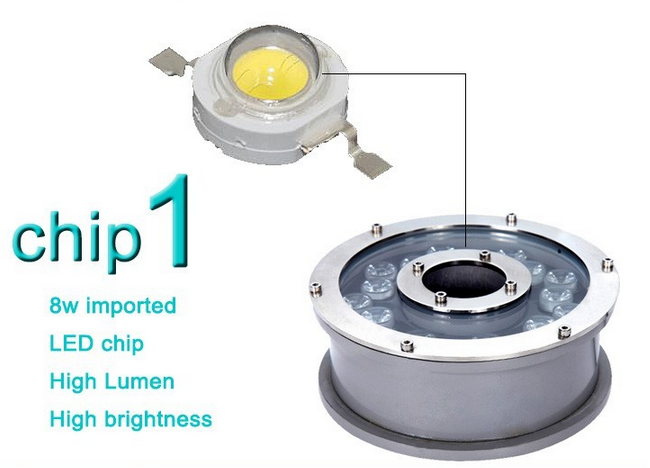 underwater led light 18watt