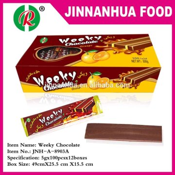 weeky chocolate gummy candy