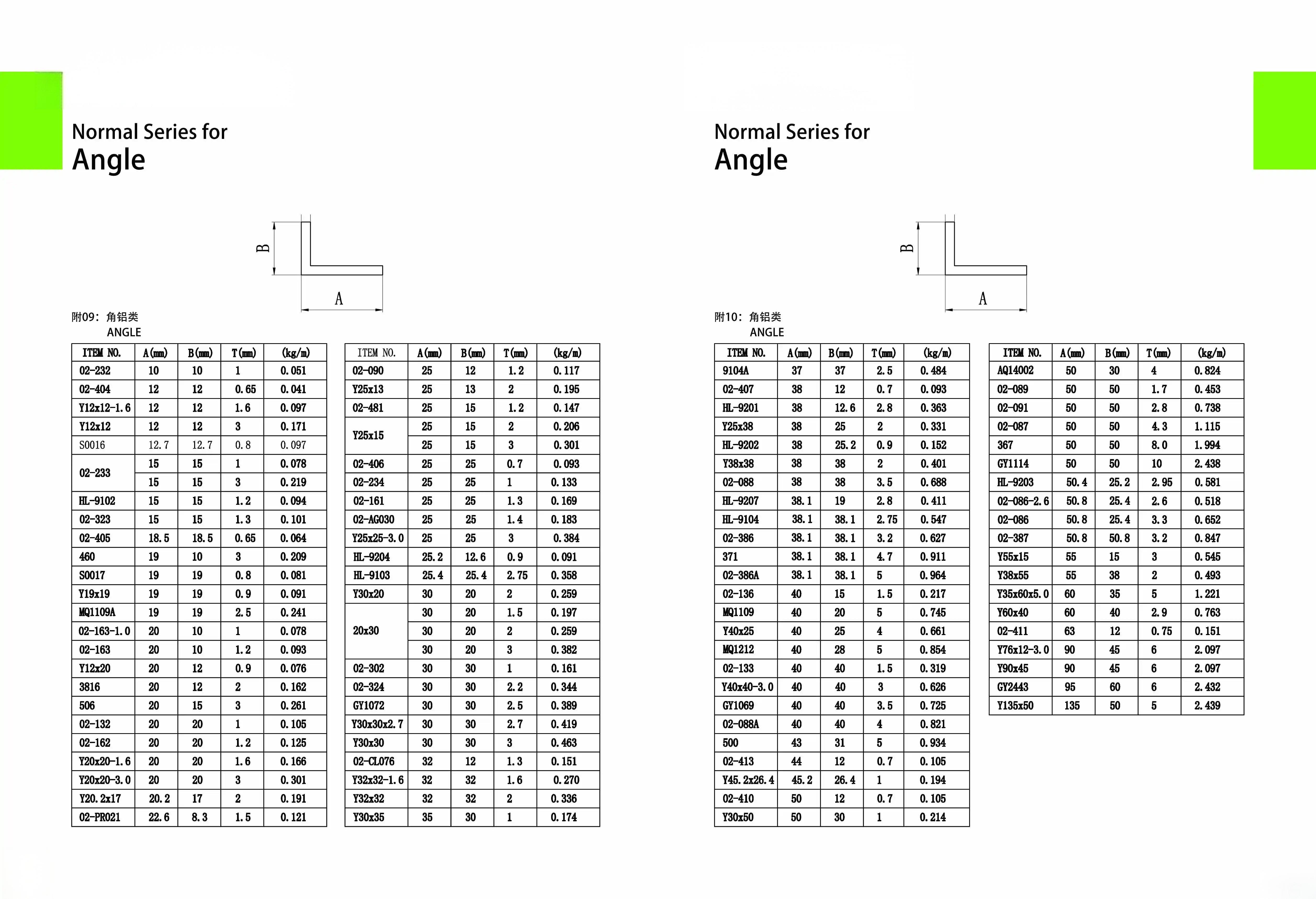 anodized aluminum angle