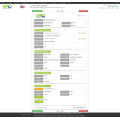 Datos aduaneros de importación de cinturones de seguridad de América