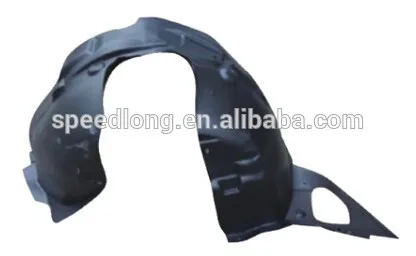 Car inner fender spare parts for Peugeot 2008