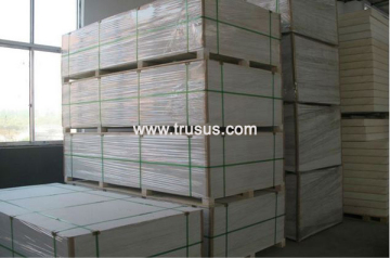 Magnesium Oxide Board Manufacturers