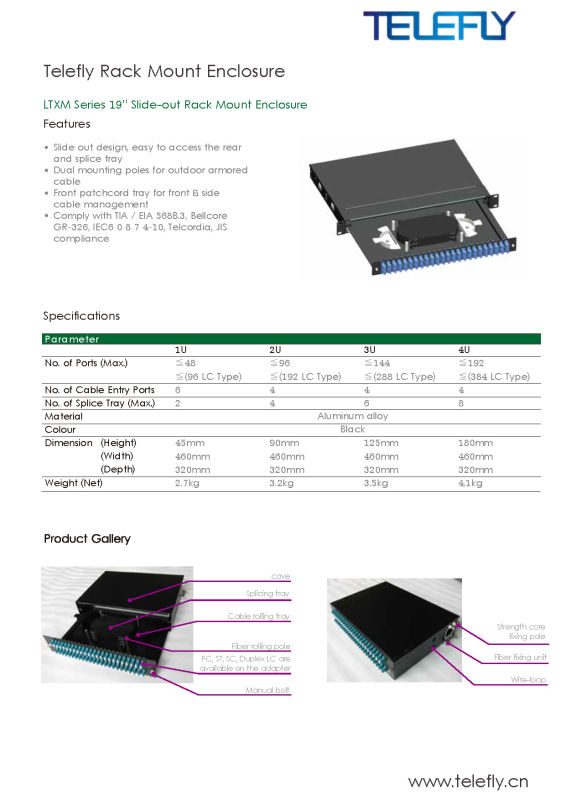 48 Port Patch Panel