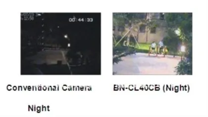 600tvl sony ccd day and night cctv camera water-proof camera