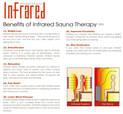 2014 New Generation Far Infrared Dynamic Sauna Home KN-003B