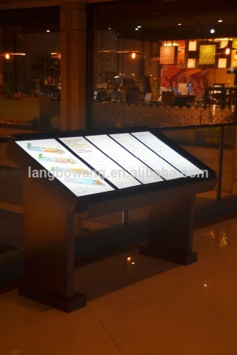 Custom made shopping mall dustproof standing building directory signage, by sign manufacturer, Shanghai Numberone Signs Co., Ltd
