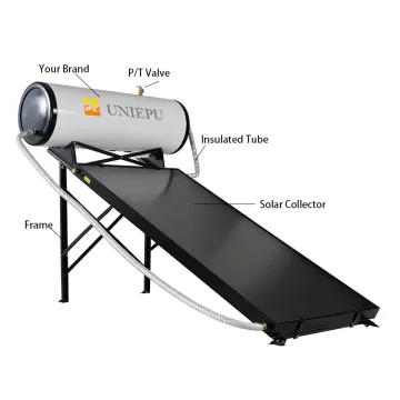 Modern Design 200L Compact Pressurized Flat Plate Solar Water Heater