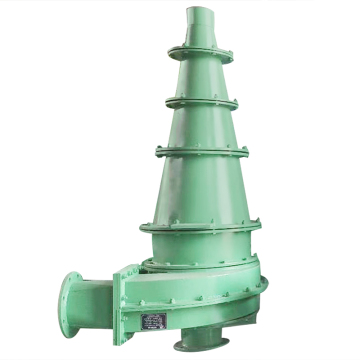 High Efficiency Mini Polyurethane Hydrocyclone Casing for Chromite - Price and Dewatering Solutions