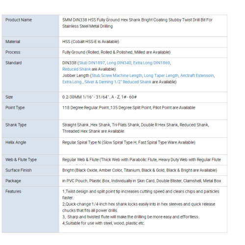 Hex Shank Stubby HSS Twist Drill Bit set