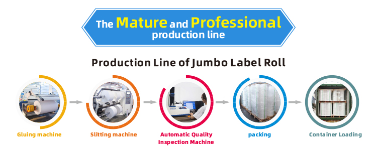 production process of jumbo roll