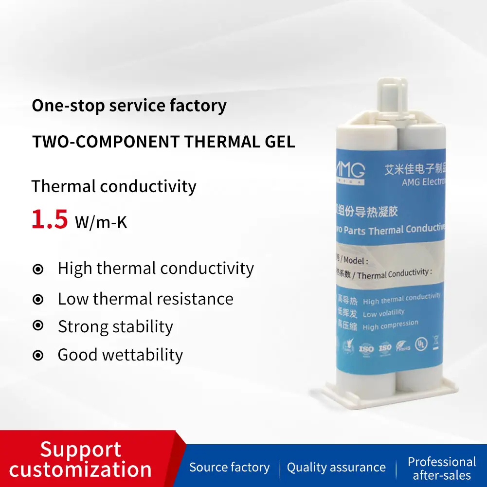 Two Part Thermal Materials