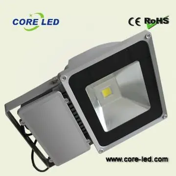 led floodlight AC85-265v CE/ROHS/FCC