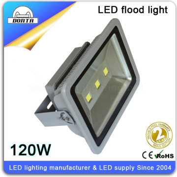 100w led projector with CE standard