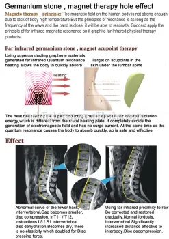 Vital treatments Far-infrared germanium stone + magnet Cushion A4-N03 Graphene far infrared physical therapy massage