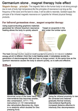 Vital treatments Far-infrared germanium stone + magnet Cushion A4-N03 Graphene far infrared physical therapy massage