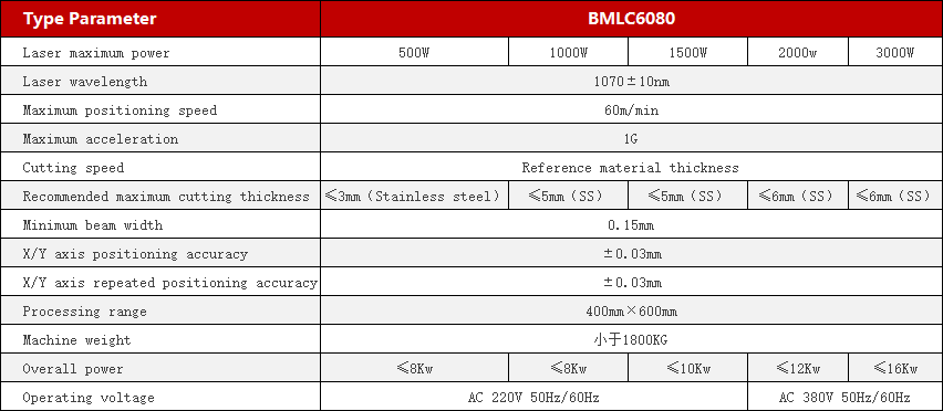 magnetic material laser cutting machine