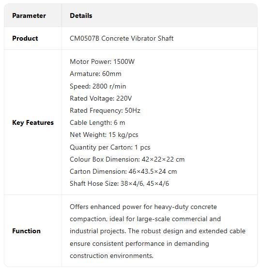 CM series plug-in vibrator07-z