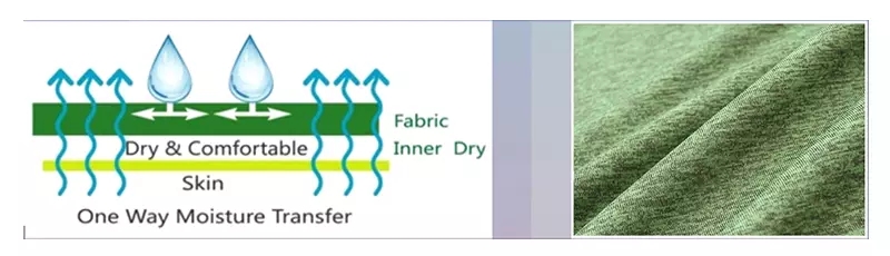 polyester quick dry coolpass fabric