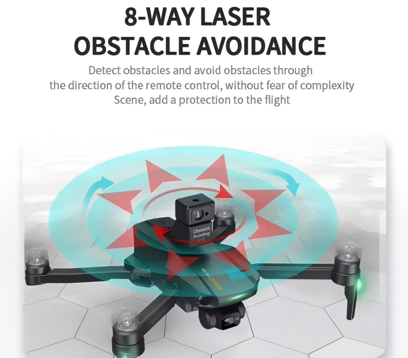 3-Axis 5G Wifi Quadcopter 5KM Distance Brushl