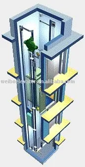 Machine Room Less Elevator