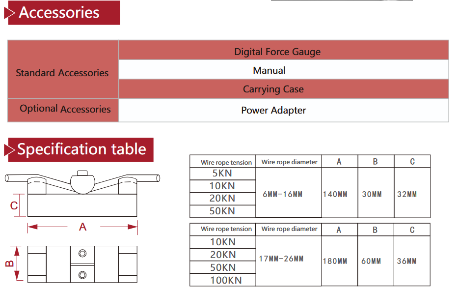 Cable tension gauge