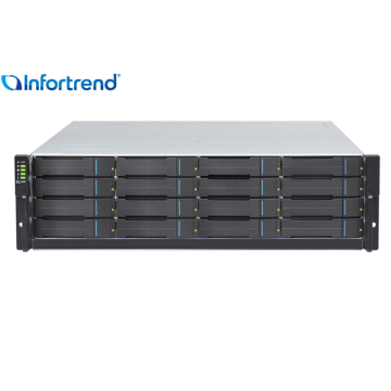 Sê -ri Eonstor GSE 2000: Giải pháp lưu trữ SAS HDD GSE 2012/2016
