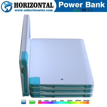 Newest Credit Card 2600mah Ultra Slim Power Bank For Smartphone