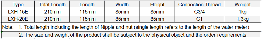 Dimension of Plastic Volumetric Water Meter 01