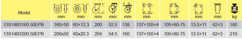 Parameters Of 13S14B3160.50EPB