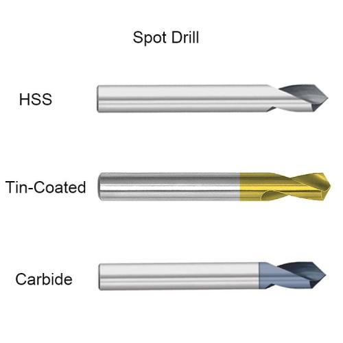 Solid Carbide Centering Spot Drill for Centre Spot