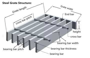 Berat rendah Galvanized Bar Steel Grating untuk pembinaan dan trotoar