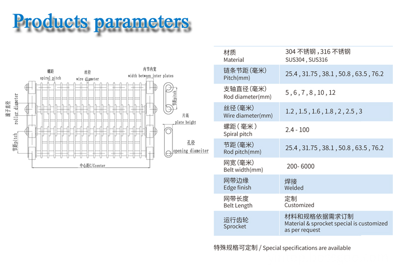 products parameter-eye link belt