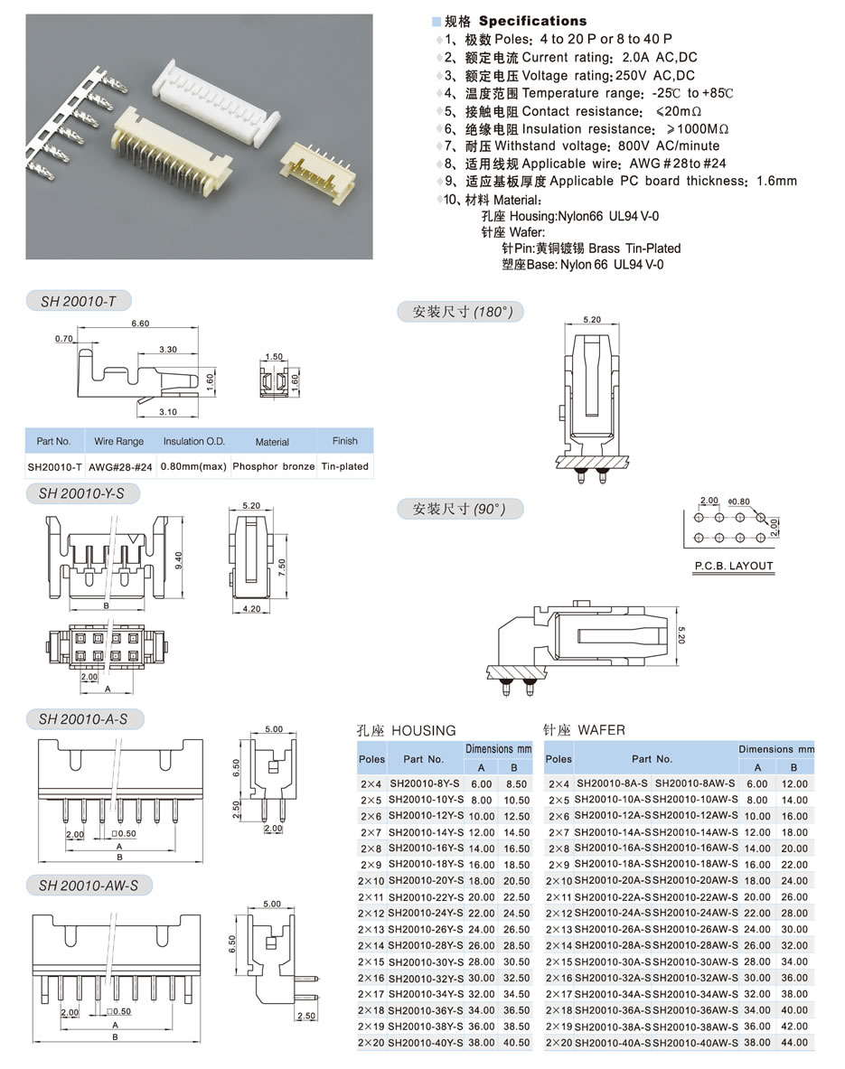 SH20010-PHD-S-1