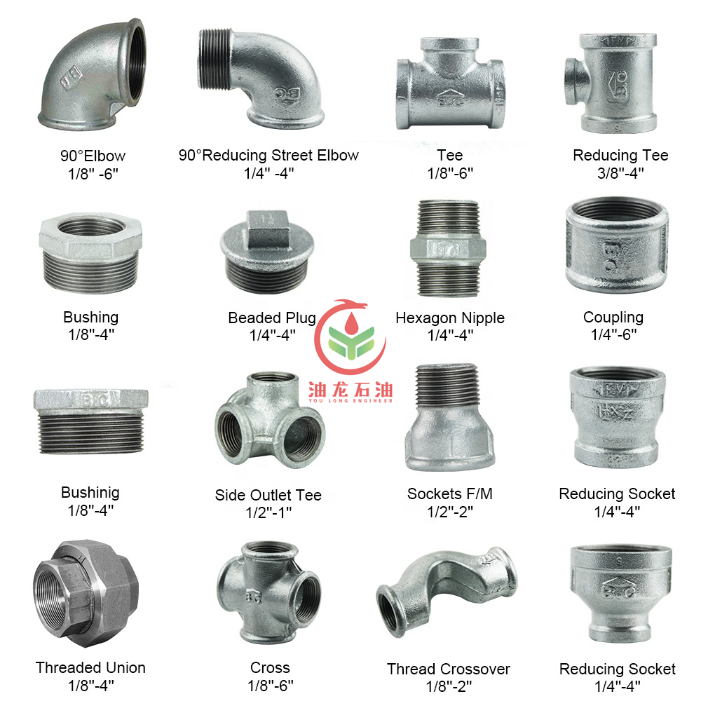 Integral Connector Fittings Cross 5 Jpg