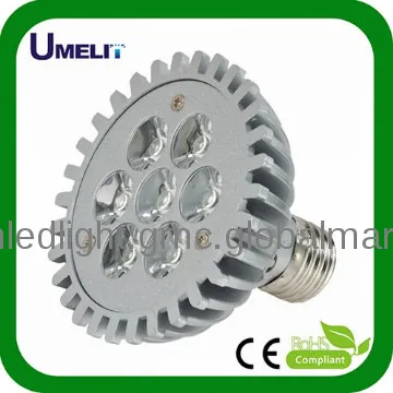 dimmable spotlights gu10