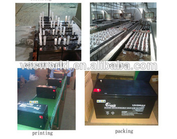 hot sale 12V12AH AGM lead acid batteries for tailand