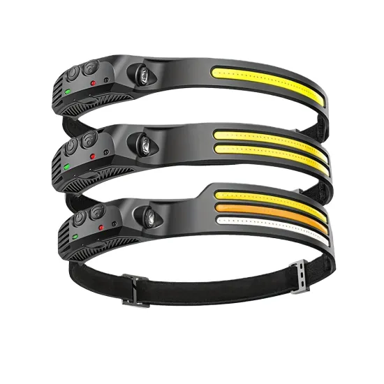 Motion Sensor COB Headlamp: Rechargeable LED Head Torch with All Perspectives Induction