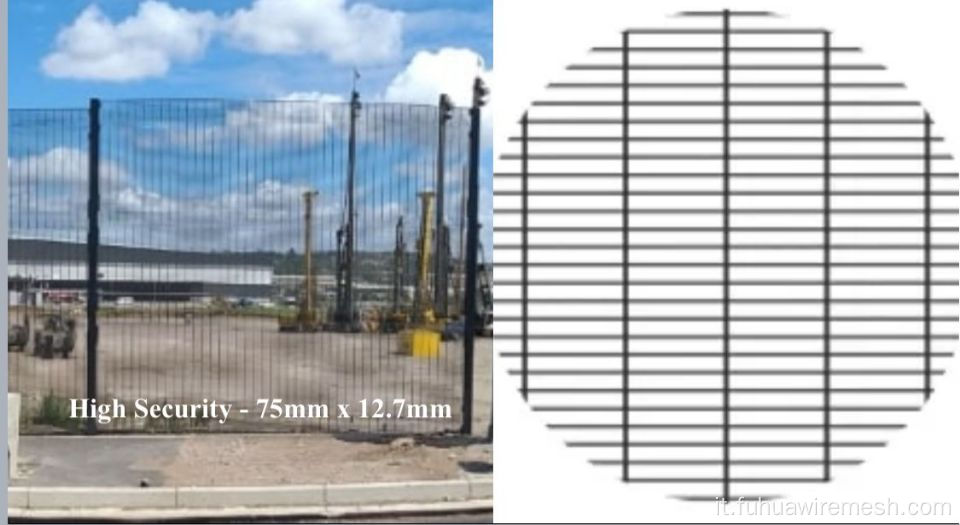 Fence a maglie di filo saldato anti -salita