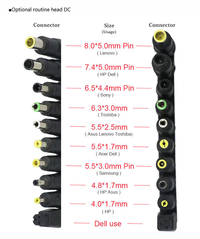  20v 4.5a dc laptop charger