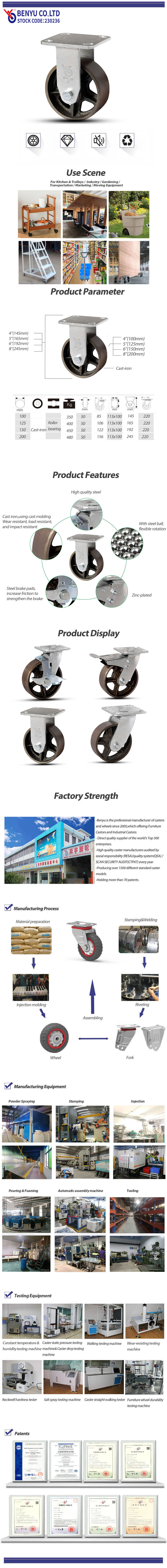 Industrial Fixed Casters