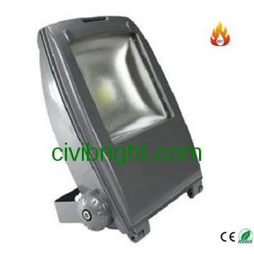 led floodlight 80w