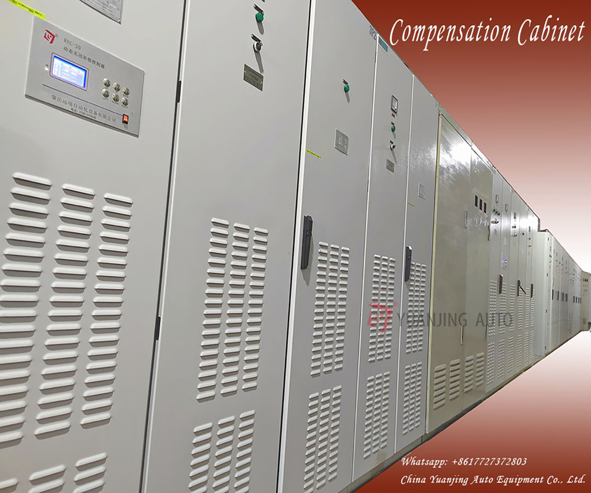 Benefits of Dynamic Compensation Devices in Engineering